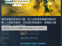 索尼彻底妥协！《地狱潜者2》Steam好评率开始回升