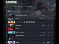 Steam平台最新游戏畅销榜出炉，《博德之门3》继续霸榜