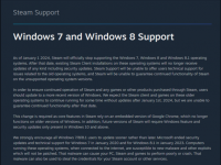 Steam玩家请注意！2024年1月1日将停止支持Win7、8、8.1系统