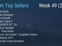 Steam最新一周销量榜 Steam Deck成功三连冠?。?！