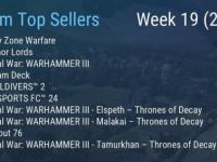 Steam最新一周销量榜 《灰区战争》成功登顶
