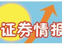 网游股领涨