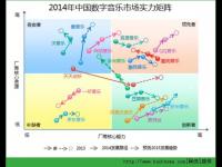 阿里音乐app在哪下载？ 阿里音乐app下载地址[图]