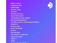 Steam Deck 公布 10 月游戏时长排行：《博德之门 3》《赛博朋克 2077》《艾尔登法环》前三
